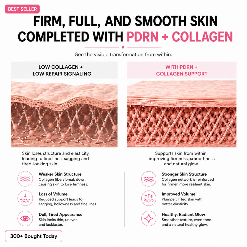 🔥 TODAY’S KLYVENA GLOW DEAL Klyvena Korean Pink Collagen Volume Multi Balm